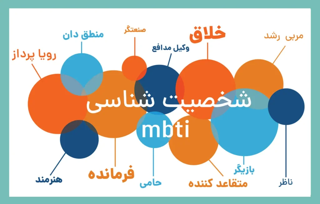 mbti1