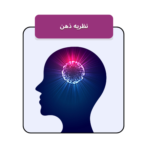 questionnaire-theory-of-mind